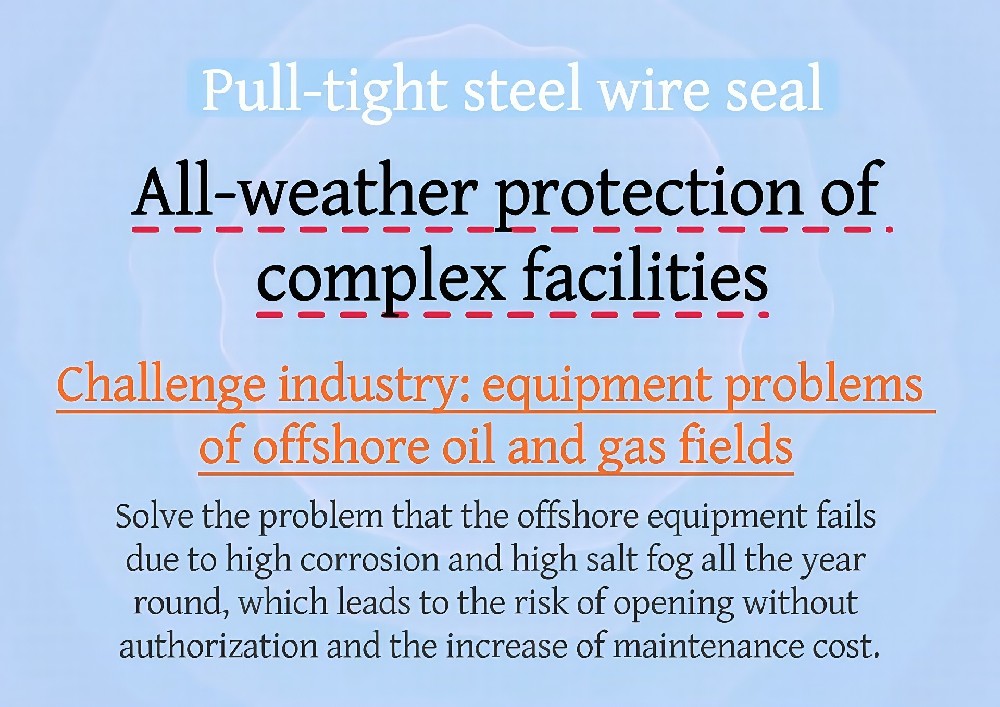 Energy equipment protection